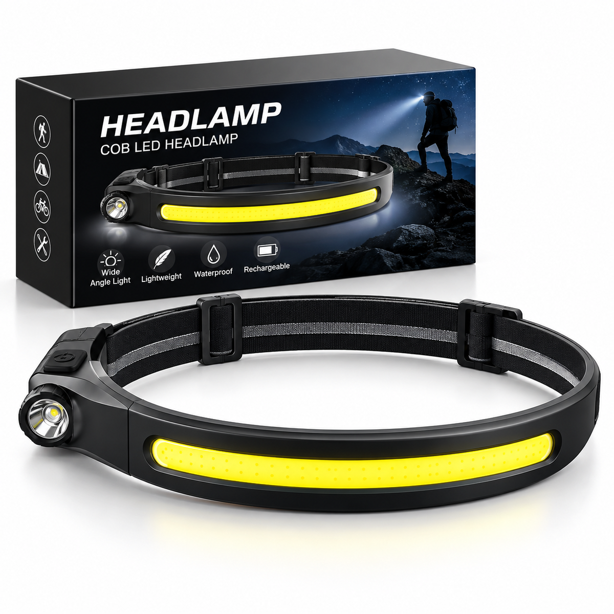 COB LED Headlamp Produktdarstellung